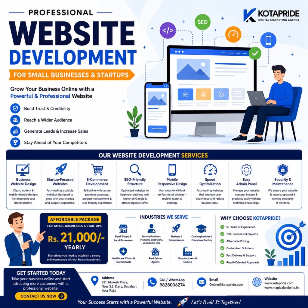 website developmentfor digital marketing