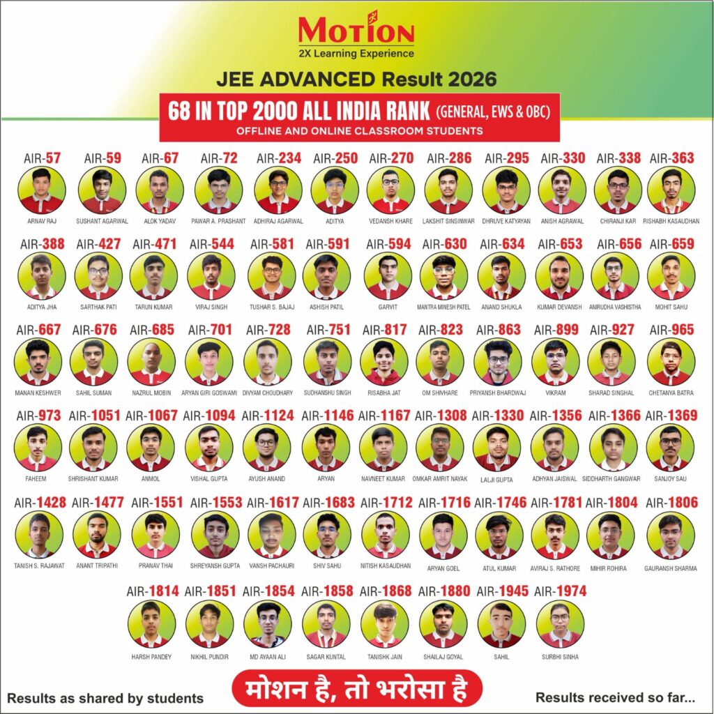 motion institute