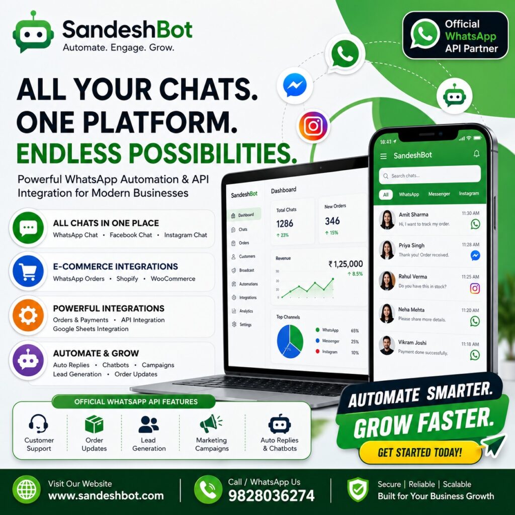 sadeshbot digital marketing 3