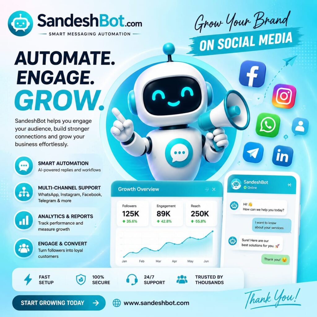 How Clothing Businesses in Surat, Delhi & Jaipur Can Increase Sales with Digital Marketing and Automation 1 sandeshbot whatsapp AI