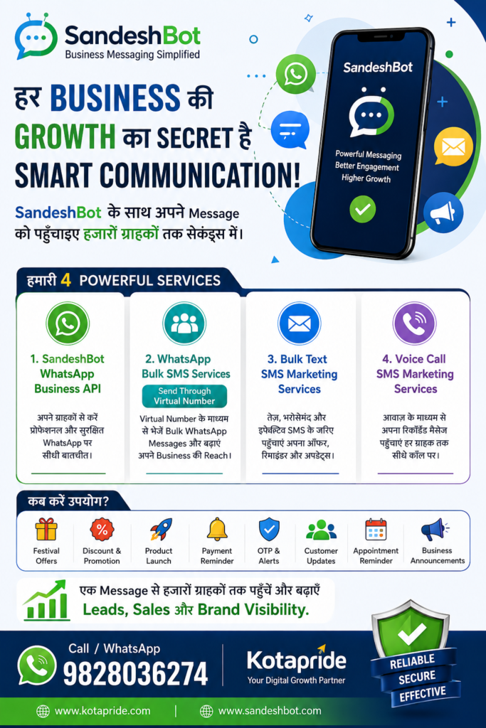 Business Messaging Services by SandeshBot: WhatsApp API, Bulk SMS and Voice SMS 1 Sandeshbot Sms Marketing Services