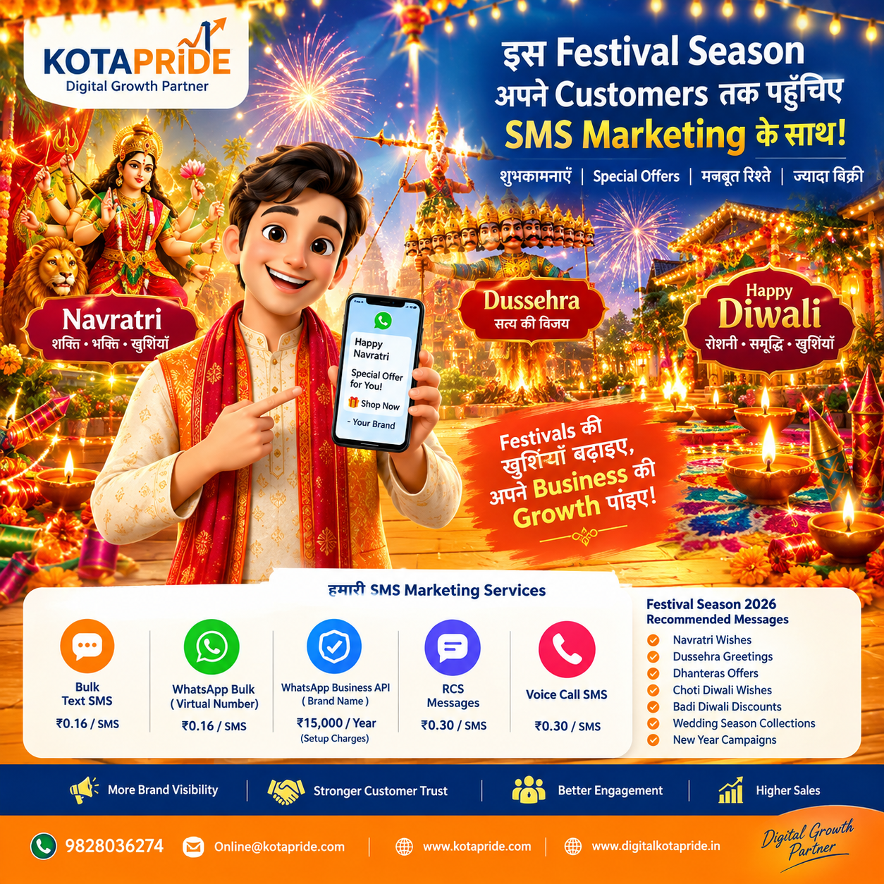 SMS Marketing Services for Festival Season 2026