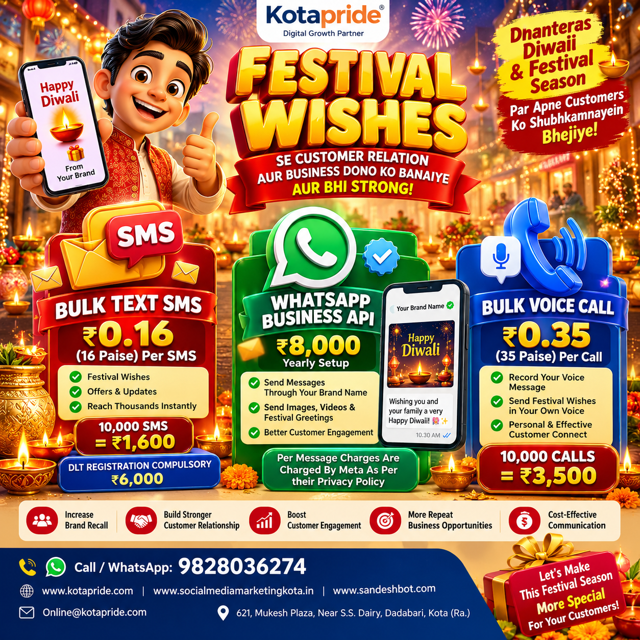 Bulk SMS, WhatsApp API And Voice Call Services | Kotapride