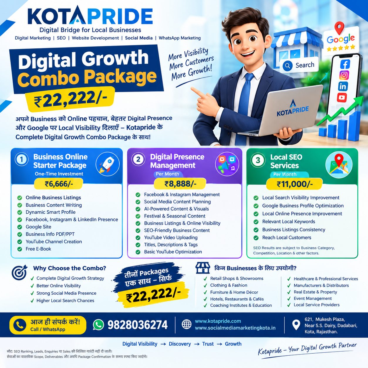Kotapride Digital Growth Combo Package – Rs. 22222/-